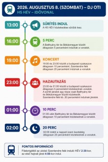 H5 infografika H5 infografika