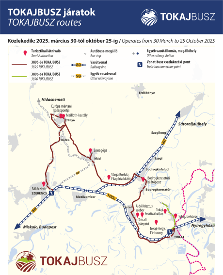 Tokajbusz - vonalhálózat Tokajbusz - vonalhálózat
