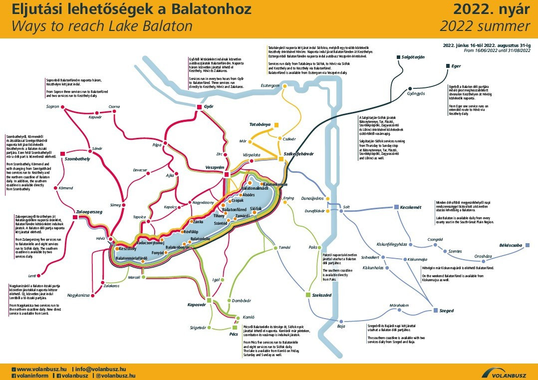 Ny ri menetrend 2022. M V csoport