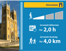 Családdal a vonaton - Fót - MÁV-START