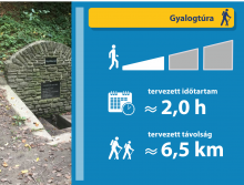 Családdal a vonaton - Máriabenyő - MÁV-START