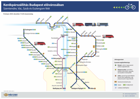 Kerékpárszállítás Budapest elővárosában - Északkelet Kerékpárszállítás Budapest elővárosában - Északkelet