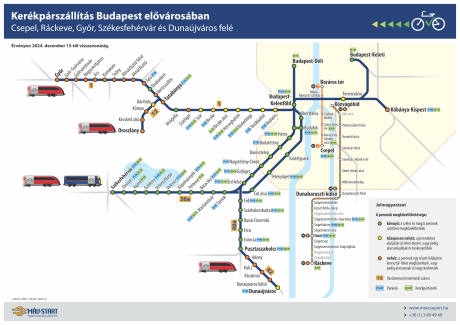 Kerékpárszállítás Budapest elővárosában - Nyugat Kerékpárszállítás Budapest elővárosában - Nyugat