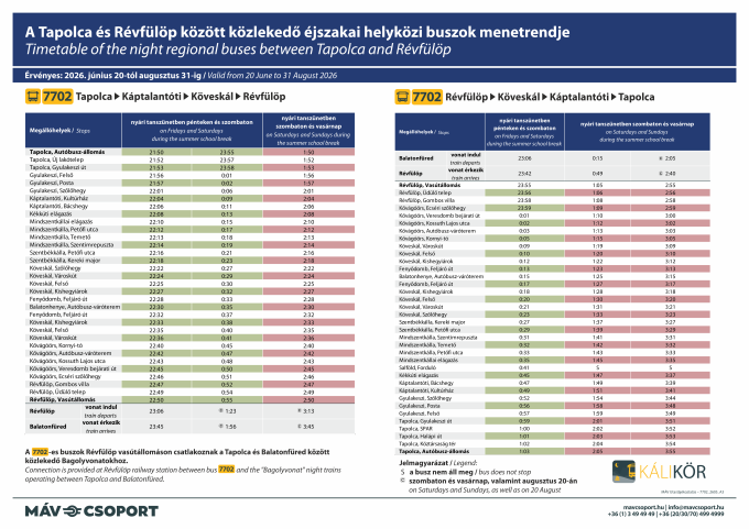 A Tapolca és Révfülöp között közlekedő éjszakai helyközi buszok menetrendje A Tapolca és Révfülöp között közlekedő éjszakai helyközi buszok menetrendje