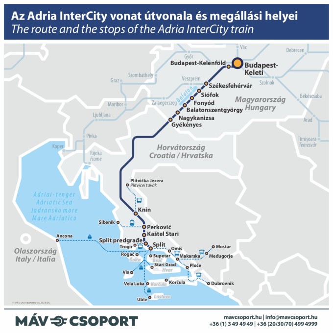 Térkép az Adria InterCity vonat közlekedéséről, csatlakozási lehetőségekről Térkép az Adria InterCity vonat közlekedéséről, csatlakozási lehetőségekről