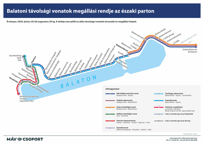 Balatoni távolsági vonatok megállási rendje az északi parton Balatoni távolsági vonatok megállási rendje az északi parton