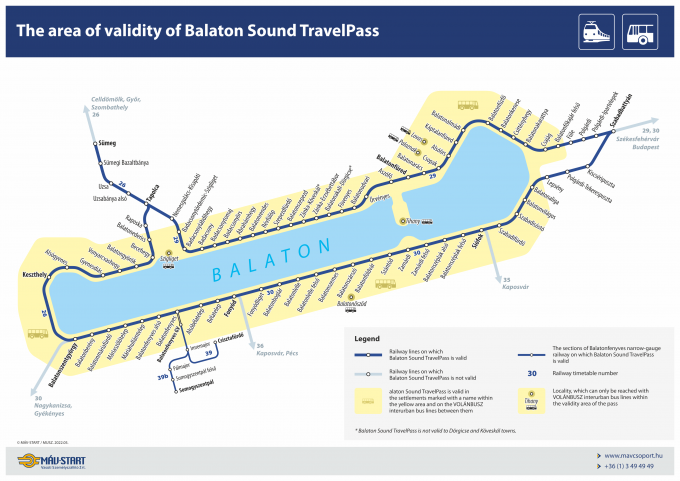 Balaton Sound TravelPass - MÁV-START