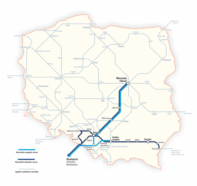 Lengyelország vasúthálózati térképe Lengyelország vasúthálózati térképe