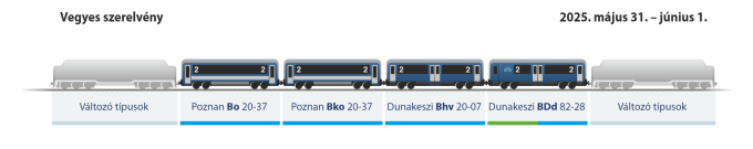 Szergej 60. évforduló: Miskolc Szergej 60. évforduló: Miskolc
