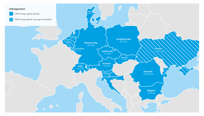 START Europa ajánlatok