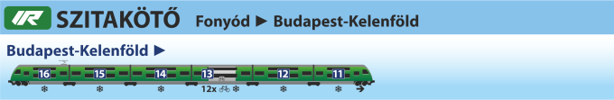 Szitakötő IR Szitakötő IR