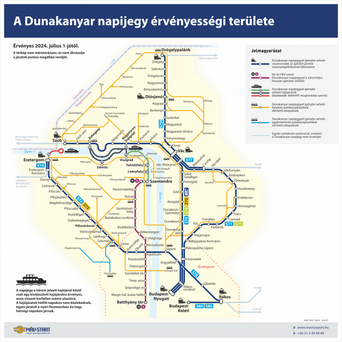 Dunakanyar napijegy 2024 MÁV-START