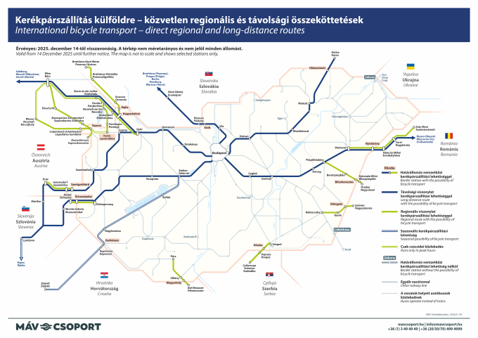 Kerékpárszállítás külföldre - közvetlen regionális és távolsági összeköttetések Kerékpárszállítás külföldre - közvetlen regionális és távolsági összeköttetések