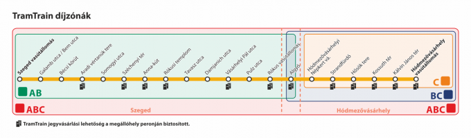 TramTrain díjzónák, MÁV, MÁV-START, 1, 131, 131A