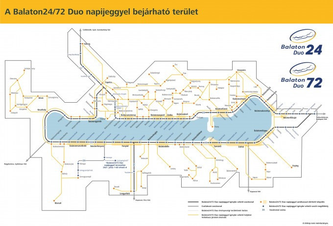 Balaton 24, Balaton 72 DUO Balaton 24, Balaton 72 DUO