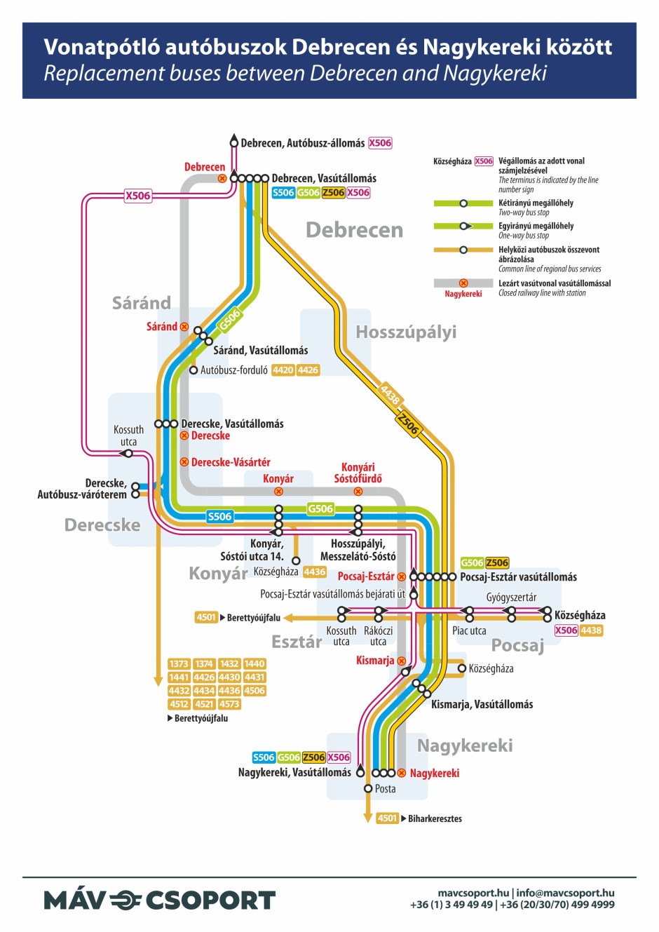 Vonatpótló autóbuszok Debrecen–Nagykereki között Vonatpótló autóbuszok Debrecen–Nagykereki között