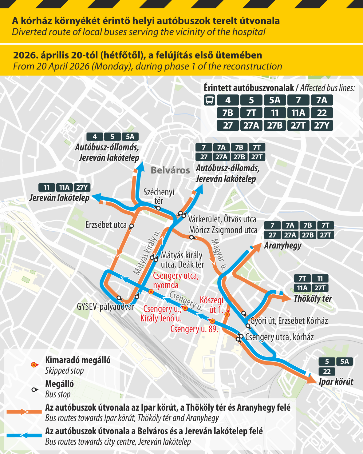 A kórház környékét érintő helyi autóbuszok terelt útvonala A kórház környékét érintő helyi autóbuszok terelt útvonala